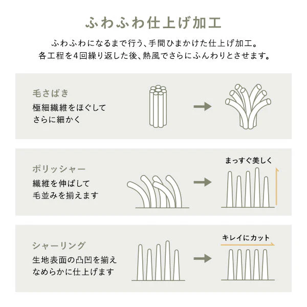 軽くてふわふわ 首元まであたたかい着る毛布 ハイネック3WAY グレー - Image 13