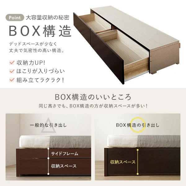 【組立設置サービス付き】日本製 ボックス収納2杯ベッド（照明付き） アイボリー - Image 10