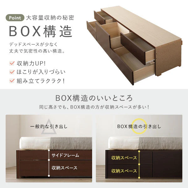 【お客様組み立て】日本製 引き出し5杯大容量ベッド すのこタイプ（照明付き）シャビーオーク - Image 14
