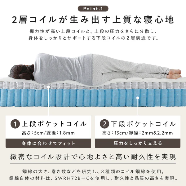 アイアンベッド『Linique リニーク』 - Image 19