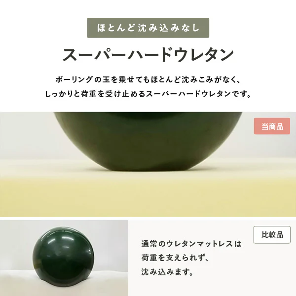 硬質・高密度ウレタンマットレス 3つ折り 335N - Image 6