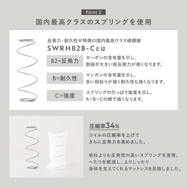 音声認識 リクライニング 電動ベッド ワイヤレスリモコン - Image 16