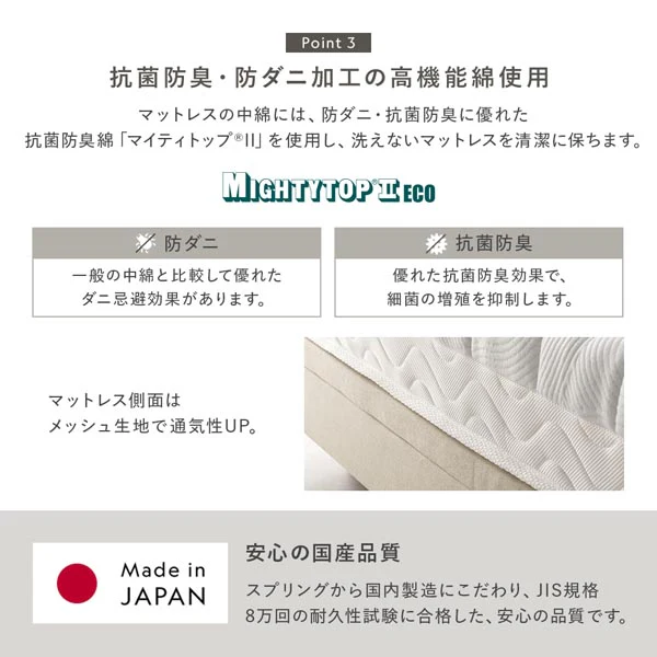 音声認識 リクライニング 電動ベッド ワイヤレスリモコン - Image 17