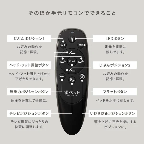 音声認識 リクライニング 電動ベッド ワイヤレスリモコン - Image 7