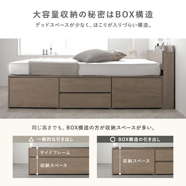 引き出し4杯大容量ベッド 宮付きタイプ『Slektia スレクティア』 ストーングレー - Image 9