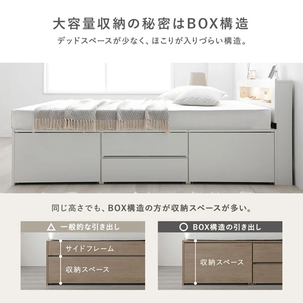 引き出し4杯大容量ベッド LED照明付きタイプ『Slektone スレクトーン』 ストーングレー - Image 11