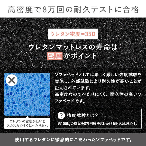 ソファになるマットレス シングル『FOAMYL フォーミル』ダークグレー - Image 8