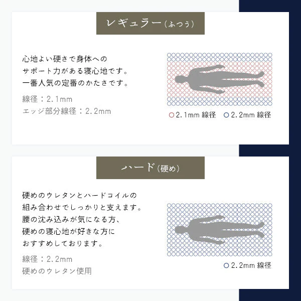 国産ひのき すのこベッド『香凛 かりん』 床板：通常タイプ 連結サイズ - Image 23