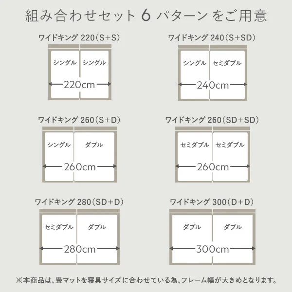 い草畳 すのこベッド 畳マット付き 天然木 3段階高さ調整 単身サイズ ナチュラル 緑(双目織) - Image 8