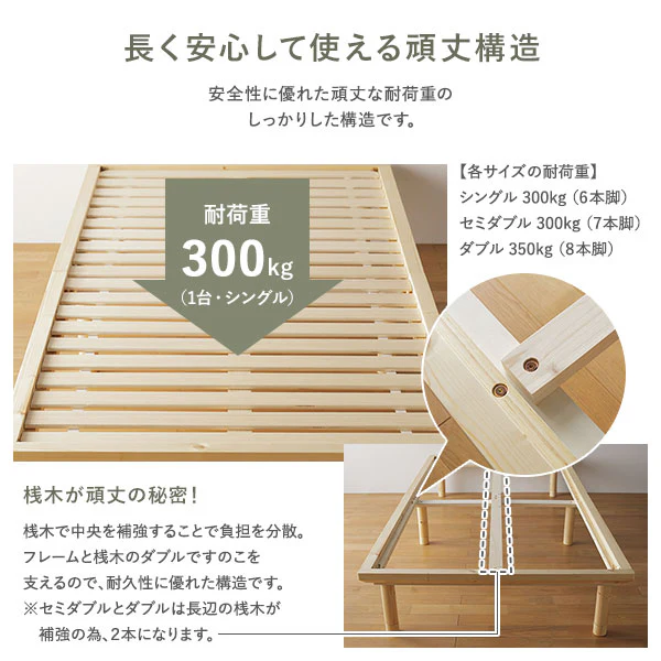 い草畳 すのこベッド 畳マット付き 天然木 3段階高さ調整 連結サイズ(ワイドキング)ナチュラル 緑(双目織) - Image 18
