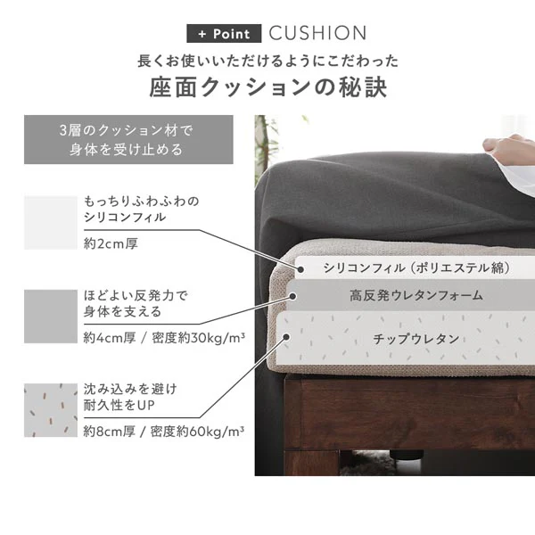 あぐらがかけるユニットソファ『Sven スヴェン』カバー 単品 チャコールブラウン - Image 15
