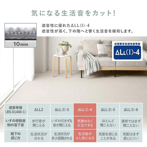 日本製 軽量 洗えるタイルカーペット 遮音 防音 防ダニ 50cm幅 ライトグレー - Image 11