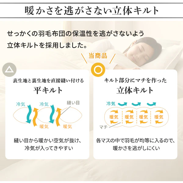 日本製 羽毛掛け布団 ダウン率70% ブラウン - Image 10