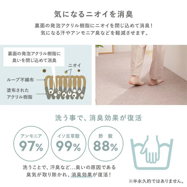 洗える 強吸着ロングカーペット 階段 用 グレー - Image 8