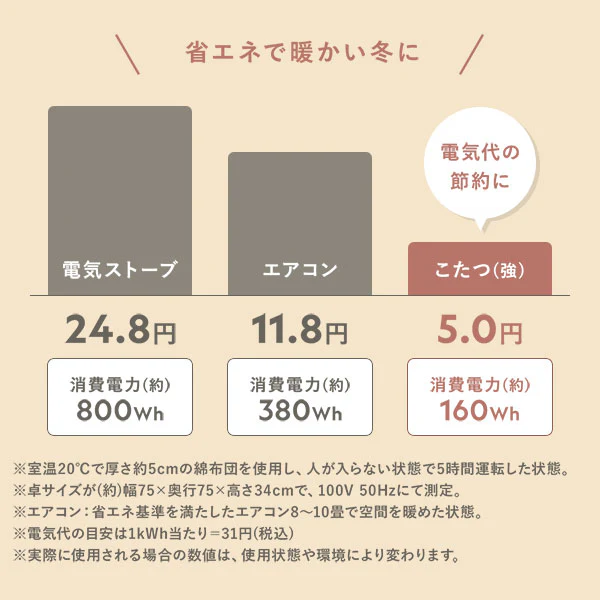 クッションになるこたつ布団&円形こたつ 2点セット（折りたたみ式68cmテーブル + 3WAYこたつ掛布団) ホワイトウォッシュ×ナチュラル/グレージュ - Image 31