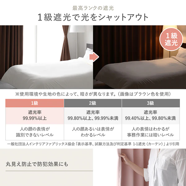 【4枚セット】日本製 20色から選べる1級遮光カーテン ドレープ幅100cm×2枚＋レース幅100cm×2枚 エクリュ - Image 20