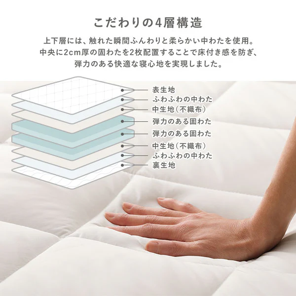 防ダニ・抗菌防臭 ホコリの出にくい 4層構造のボリューム敷き布団 - Image 5