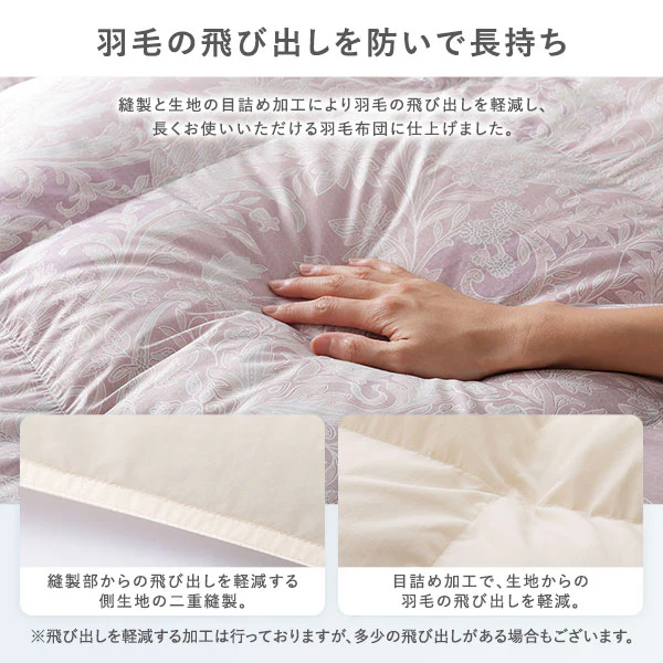 日本製 羽毛掛け布団 ダウン率75% 300dp リサイクルダウン 抗菌・防臭・防ダニ ブルー - Image 12