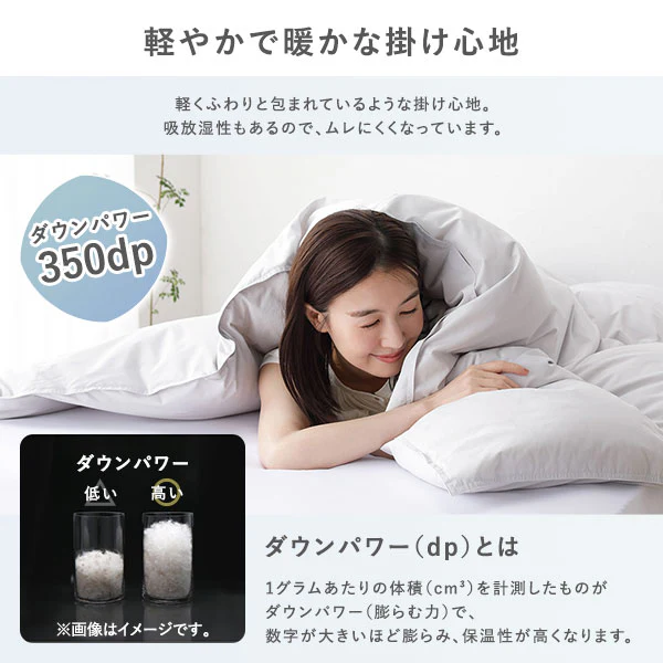 日本製 羽毛掛け布団 ダウン率85% 350dp リサイクルダウン 抗菌・防臭・防ダニ ブルー - Image 8