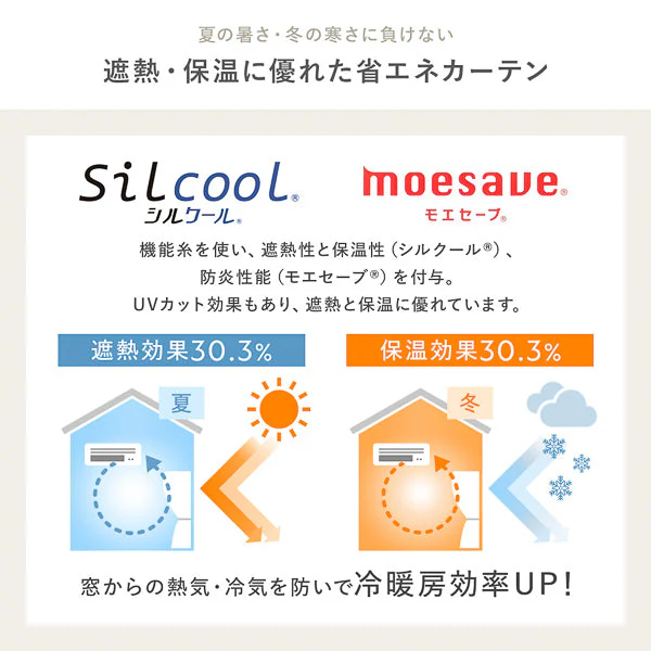 【ドレープ1枚】日本製 遮光率100% 遮熱・遮音に優れた1級遮光カーテン 幅150cm×1枚 ダークブルー - Image 21