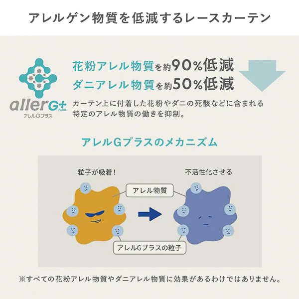 【2枚セット】日本製 遮光率100% 遮熱・遮音に優れた1級遮光カーテン ドレープ幅150cm×1枚+レース幅150cm×1枚 ベージュ - Image 23