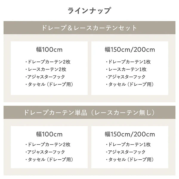 【2枚セット】日本製 遮光率100% 遮熱・遮音に優れた1級遮光カーテン ドレープ幅200cm×1枚+レース幅200cm×1枚 ライトグレー - Image 29