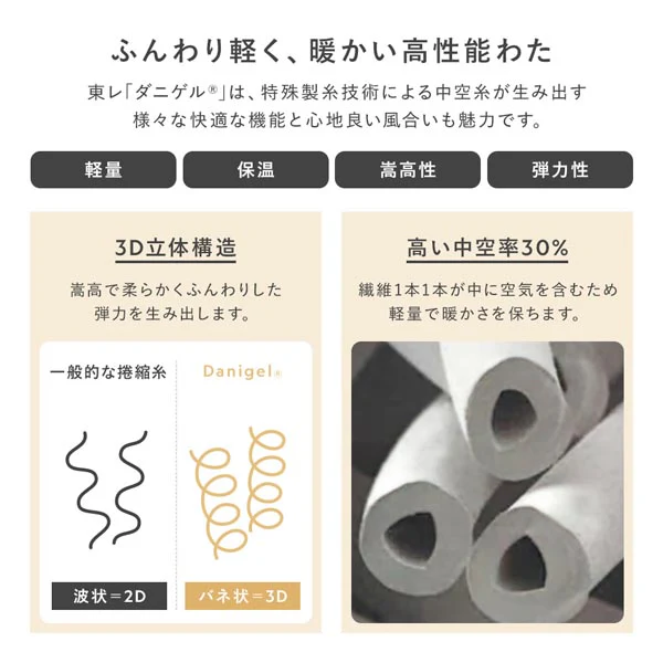 【日本製】抗菌防臭・防ダニ ウレタン入り3層敷き布団 アイボリー - Image 6