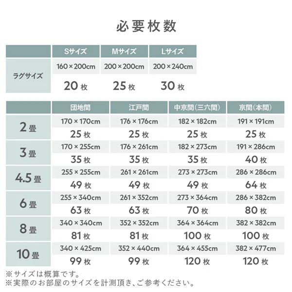 日本製 洗えるタイルカーペット 防ダニ 防音 40cm幅 10mm厚【ループパイル】 ふじ - Image 31