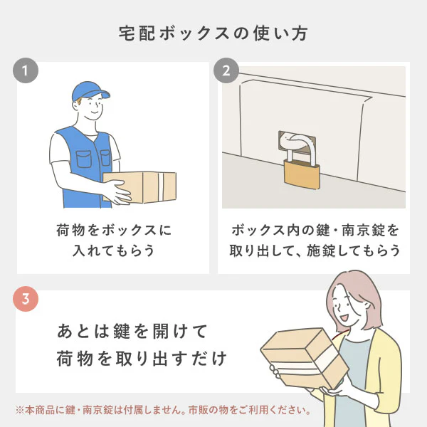 スリム＆スタッキングできる 宅配ボックス 52L ダスティピンク - Image 13