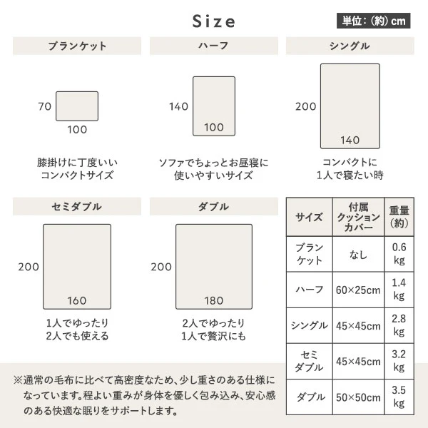 ラビットファー調ポコポコふわとろ毛布 ハーフ～ダブルサイズ ベージュ - Image 19