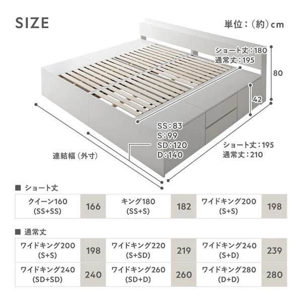 引き出し4杯大容量ベッド 宮付きタイプ『Slektia スレクティア』連結サイズ グレージュ - Image 21