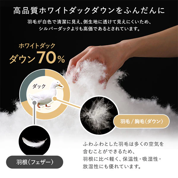 日本製 リッチボリューム 羽毛掛け布団 『Uula ウーラ』 ダウン率70% 羽毛充填量1.2kg～ ホワイト - Image 10