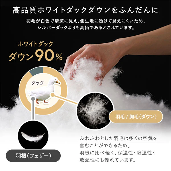 日本製 リッチボリューム 羽毛掛け布団 『Uula ウーラ』 ダウン率90% 羽毛充填量1.2kg～ ホワイト - Image 10