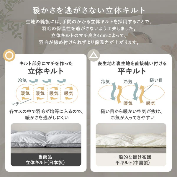 日本製 リッチボリューム 羽毛掛け布団 『Uula ウーラ』 ダウン率70% 羽毛充填量1.2kg～ ホワイト - Image 12