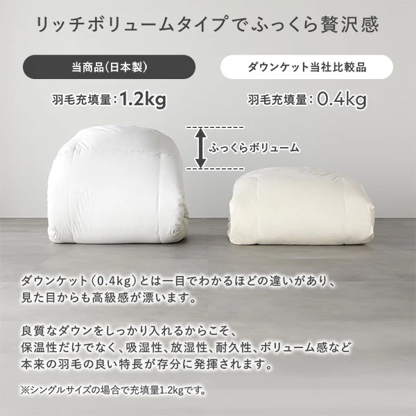 日本製 リッチボリューム 羽毛掛け布団 『Uula ウーラ』 ダウン率70% 羽毛充填量1.2kg～ ホワイト - Image 7
