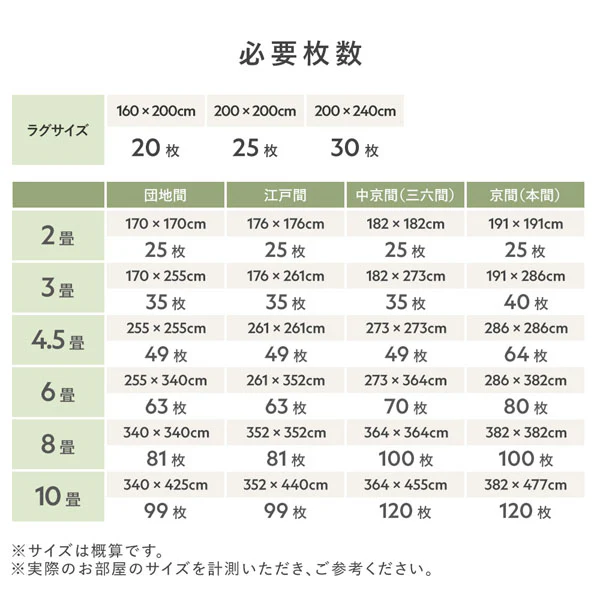 日本製 洗濯機で洗える タイルカーペット 防音 防炎 40cm幅 11mm厚【カットパイル】 アイボリー - Image 25