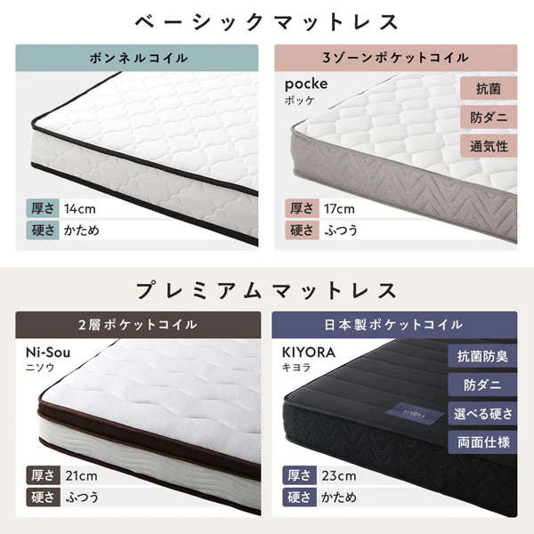 レザー調ローベッド 『OPTIM オプティム』 グレージュ - Image 24
