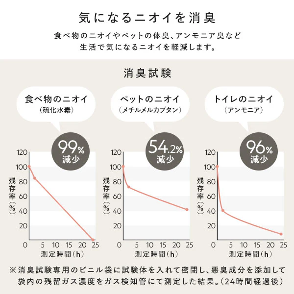 ペット対応 消臭 日本製クッションフロア モルタル - Image 14